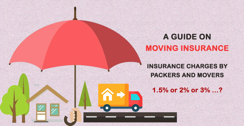 Goods Insurance Services in Bangalore